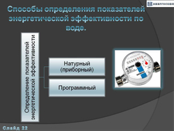 Программа энергосбережения государственного учреждения