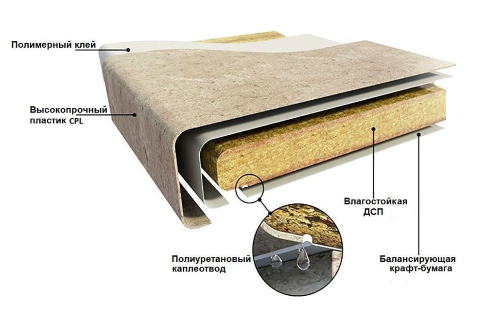 Столешница Агат светлый 1 кат 3050*600*40 \937\