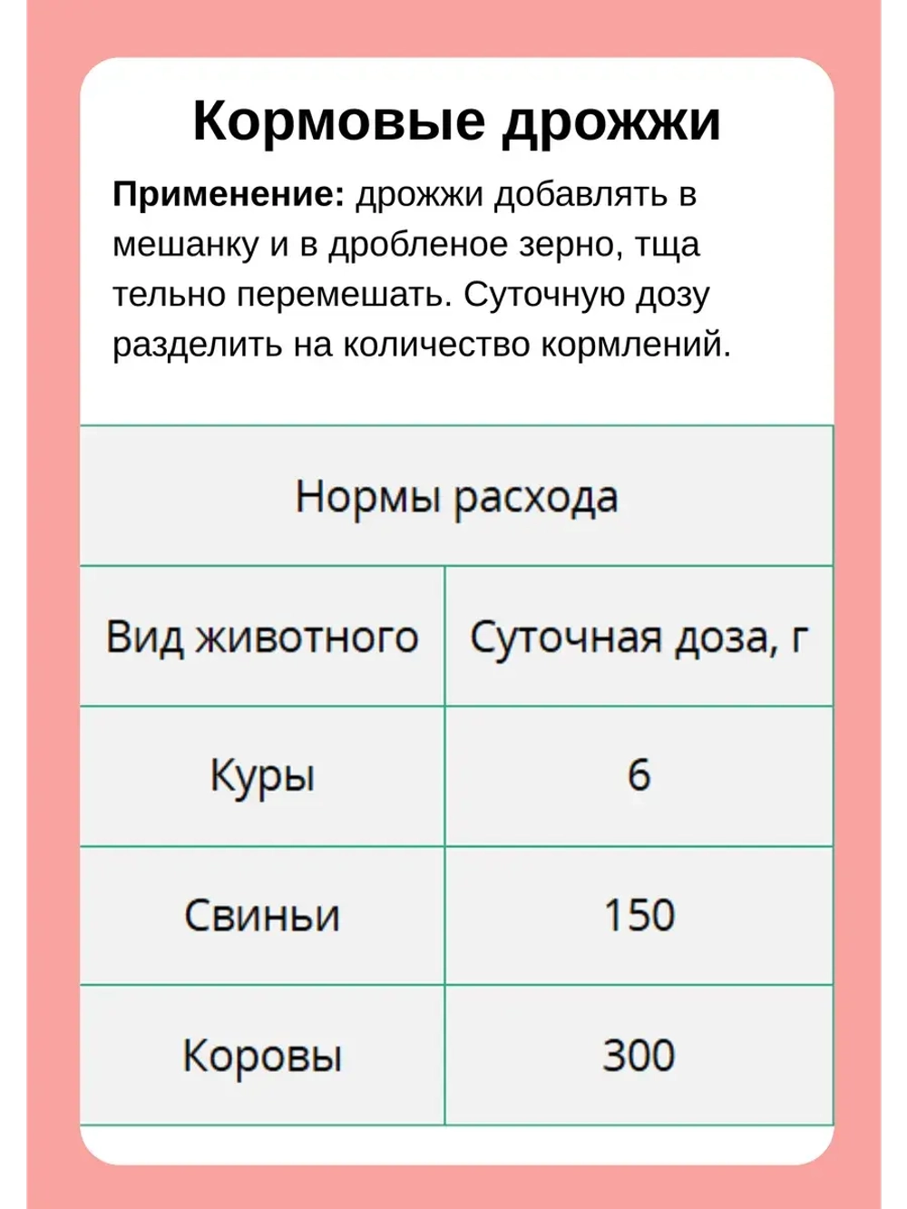 Дрожжи кормовые, добавка для кур и животных 1кг *2шт