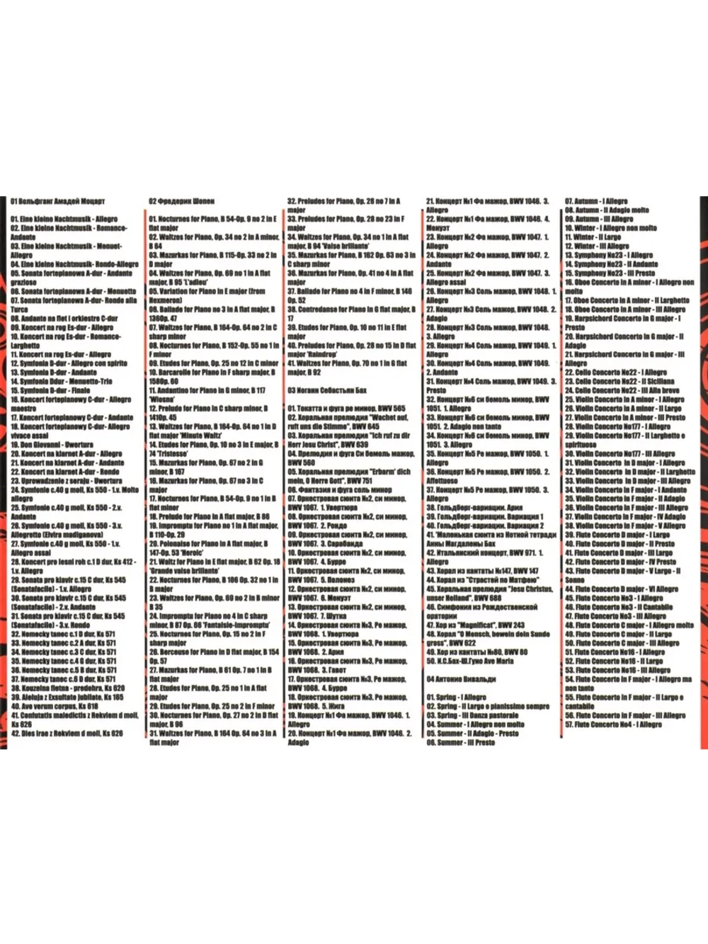 Классика - Моцарт, Шопен, Бах и Вивальди (Диск CD-MP3)