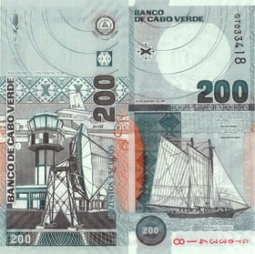 Банкноты