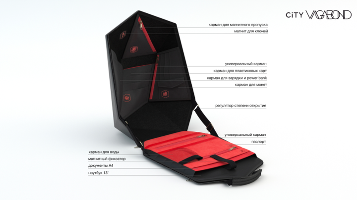Рюкзак "SuperHero backpack"