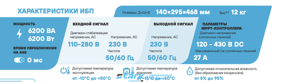 Комплект ИБП Stark 6200 Solar + GPL 12-100 х 4 шт.