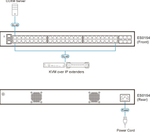 Коммутатор Aten ES0154P-AX-G