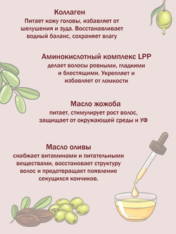 Маска для поврежденных и сухих волос с коллагеном Lador Eco Hydro LPP Treatment 150 мл