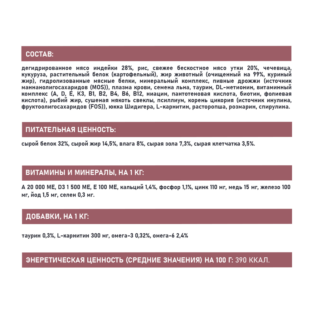 Сухой корм AWARD SPECIAL CARE Sensitive Digestion для взрослых кошек с чувствительным пищеварением со свежим мясом утки 1,5кг