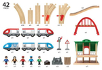 BRIO Железная дорога 2-уровневый набор с вокзалом (свет, звук) 42 элемента