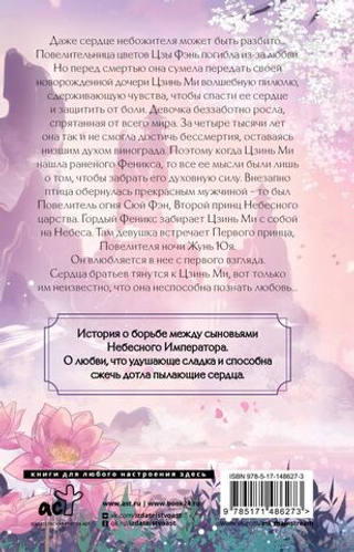 Удушающая сладость, заиндевелый пепел. Книга 1. Дянь Сянь