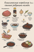 Маринад Гальби для свиных ребер Daesang 500 г