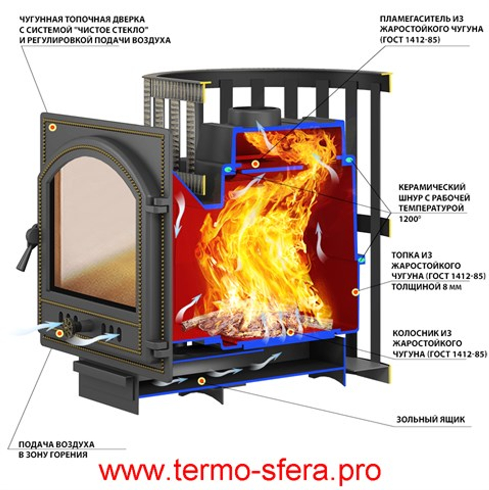 Печь ВЕЗУВИЙ Легенда Ковка 16 (224)