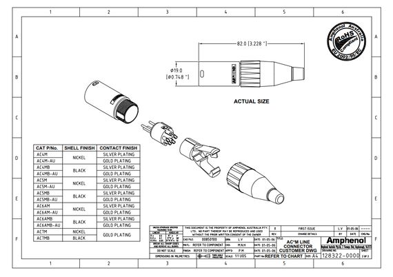 Amphenol AC5M