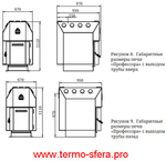 Отопительная конвекционная печь ТМФ Профессор, СД, СК, ТВ