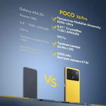 Смартфон Xiaomi POCO X6 Pro 12/512 ГБ Global, Dual nano SIM, черный