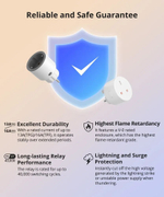 Умная Zigbee розетка Sonoff S60ZB