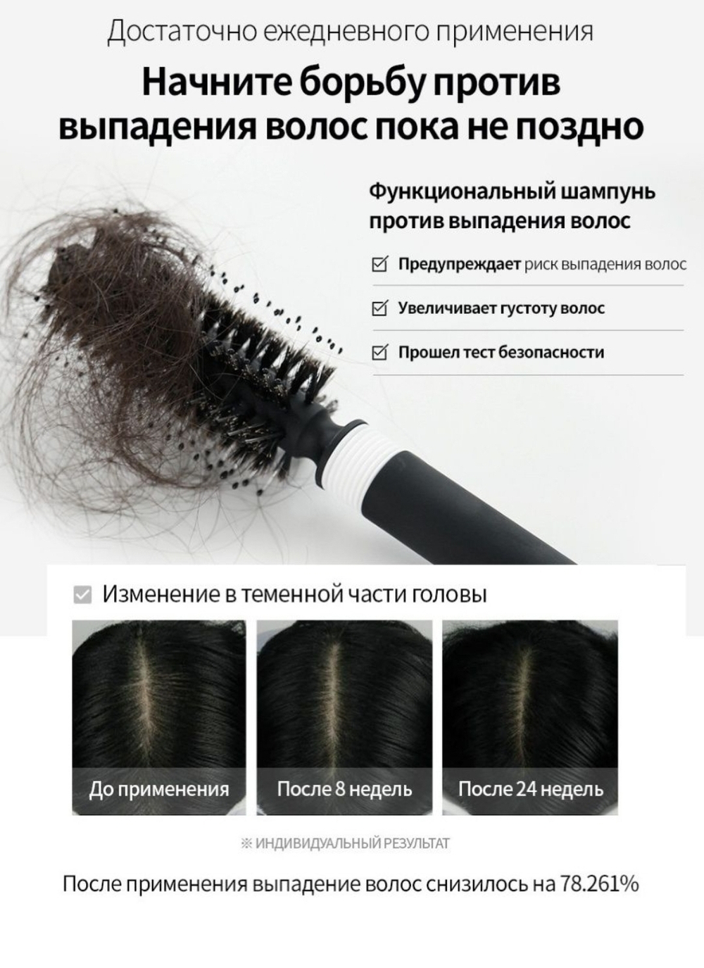 Шампунь против выпадения волос Dermatical Hair-Loss Shampoo