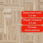 Линолеум Престиж Axis 1