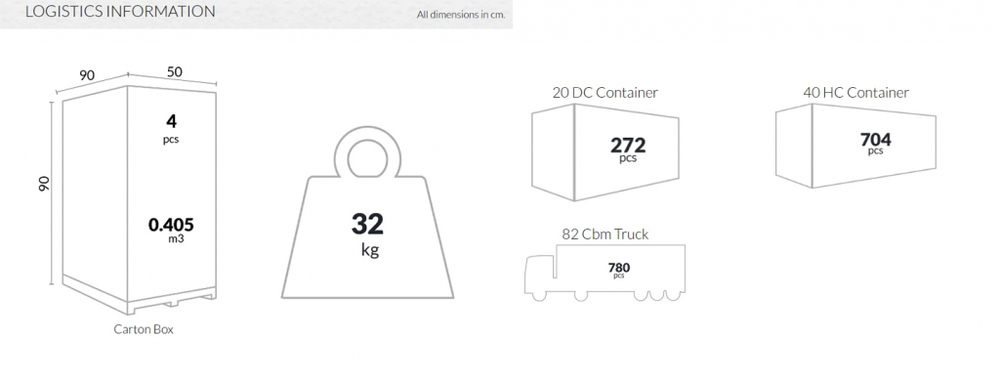 Стул пластиковый Siesta Contract Bloom, красный
