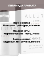 Отдушка Allure homme sport 50 гр