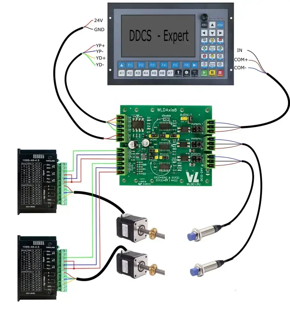 Плата выравнивания портала станка с ЧПУ. WLDAxis 8 (DC-DC)