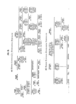 История России с древнеших времен. Том 1-5 | С. М. Соловьёв