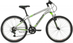 Подростковый велосипед Stinger Element 24" (2019)