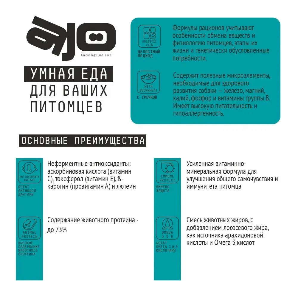 AJO (Айо) Dog Mini Puppy & Junior Сухой полнорационный корм с гречкой для щенков малых пород