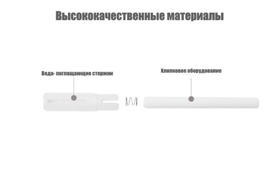 Увлажнитель-ароматизатор воздуха, темное дерево, 130 мл, USB, распылитель эфирного масла, ультразвуковой увлажнитель, распылитель для ароматерапии со светодиодом