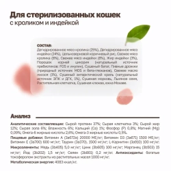 Grandorf сухой корм для стерилизованных кошек с кроликом и индейкой - 2 кг