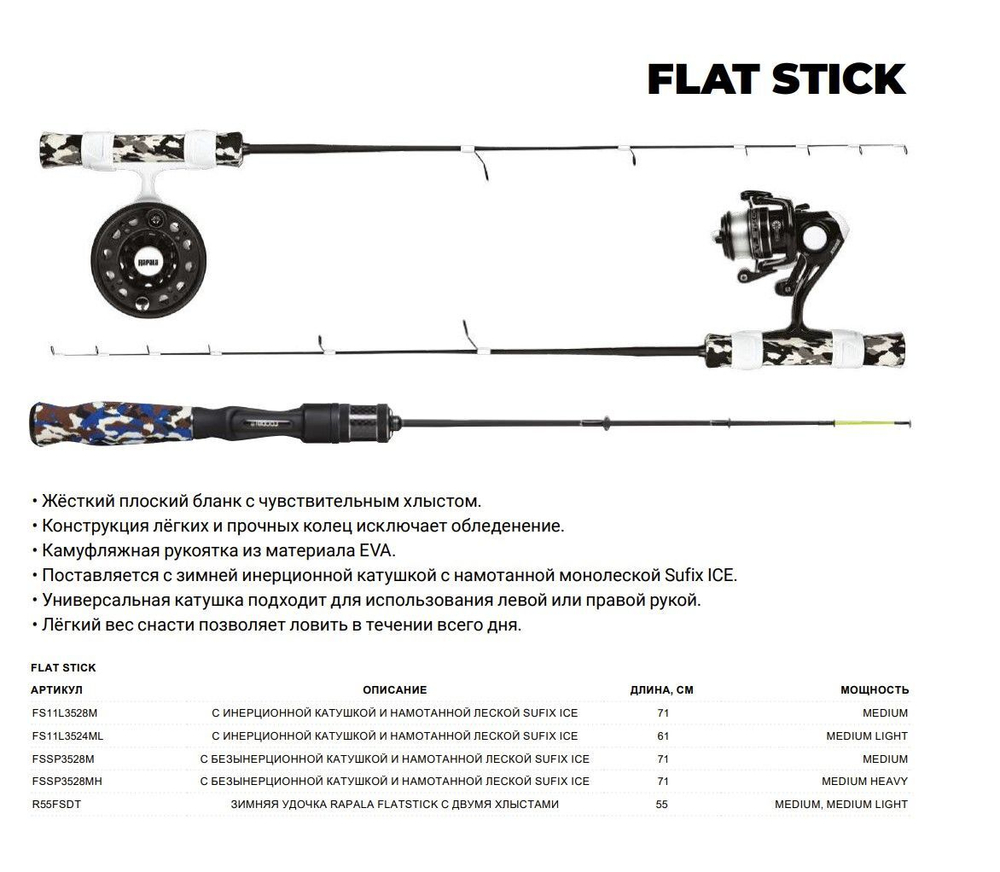 Комбо набор для зимней рыбалки RAPALA Flatstick удочка, катушка, леска, 51см. Medium Heavy