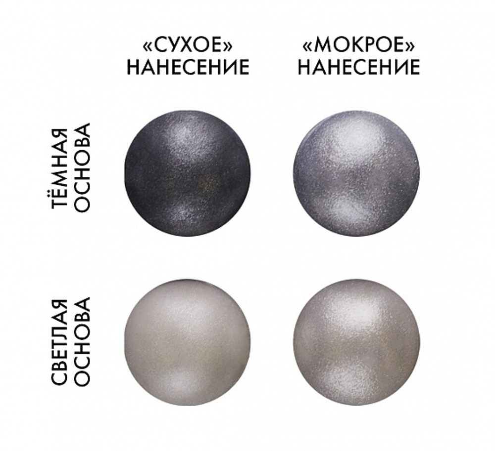 Пищевой блеск СЕРЕБРЯНАЯ ИСКРА 5 г (Top Decor)