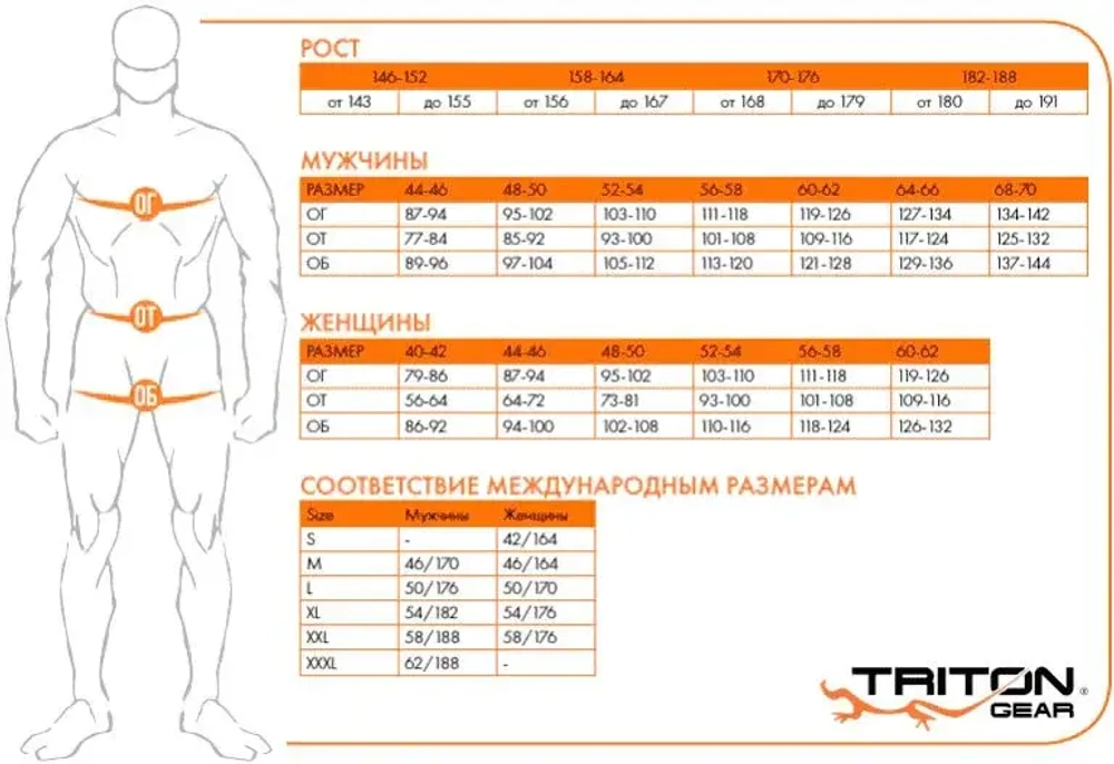 Костюм женский Triton Gear "Wild" (Сорочка, Лес)