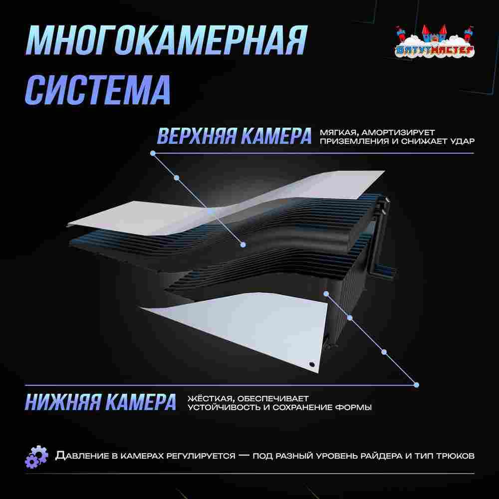 Надувная подушка «RideSlop» для байк-трюков и прыжков, 9×4×1,5 м