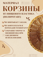 Корзина для хлеба круглая №1 CGPro