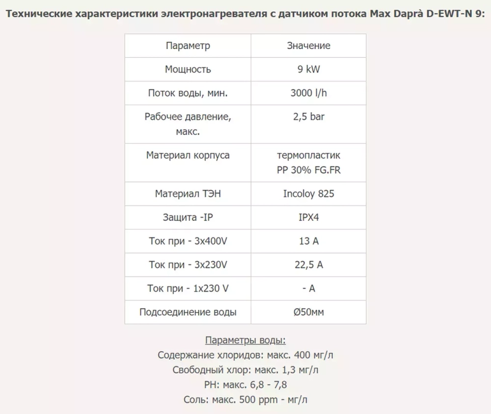 Электронагреватель для бассейна пластиковый - 9кВт, 380В, подкл. Ø50мм, Incoloy 825, 0-40 С° - D-EWT-N 9 - Max Dapra, Италия