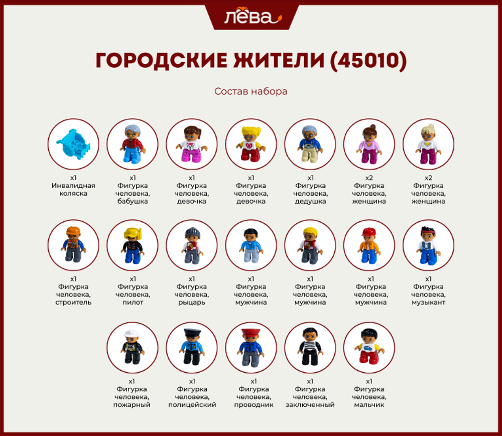 Конструктор Лева. Городские жители 45010 старт