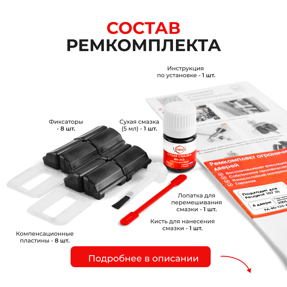 Ремкомплект ограничителей дверей Peugeot 107 (I) PM; PN (4 двери, тип 33) 2005-2015