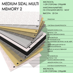 Medium Sizal MULTI Memory2