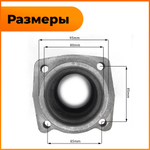 ПТ021-2-2