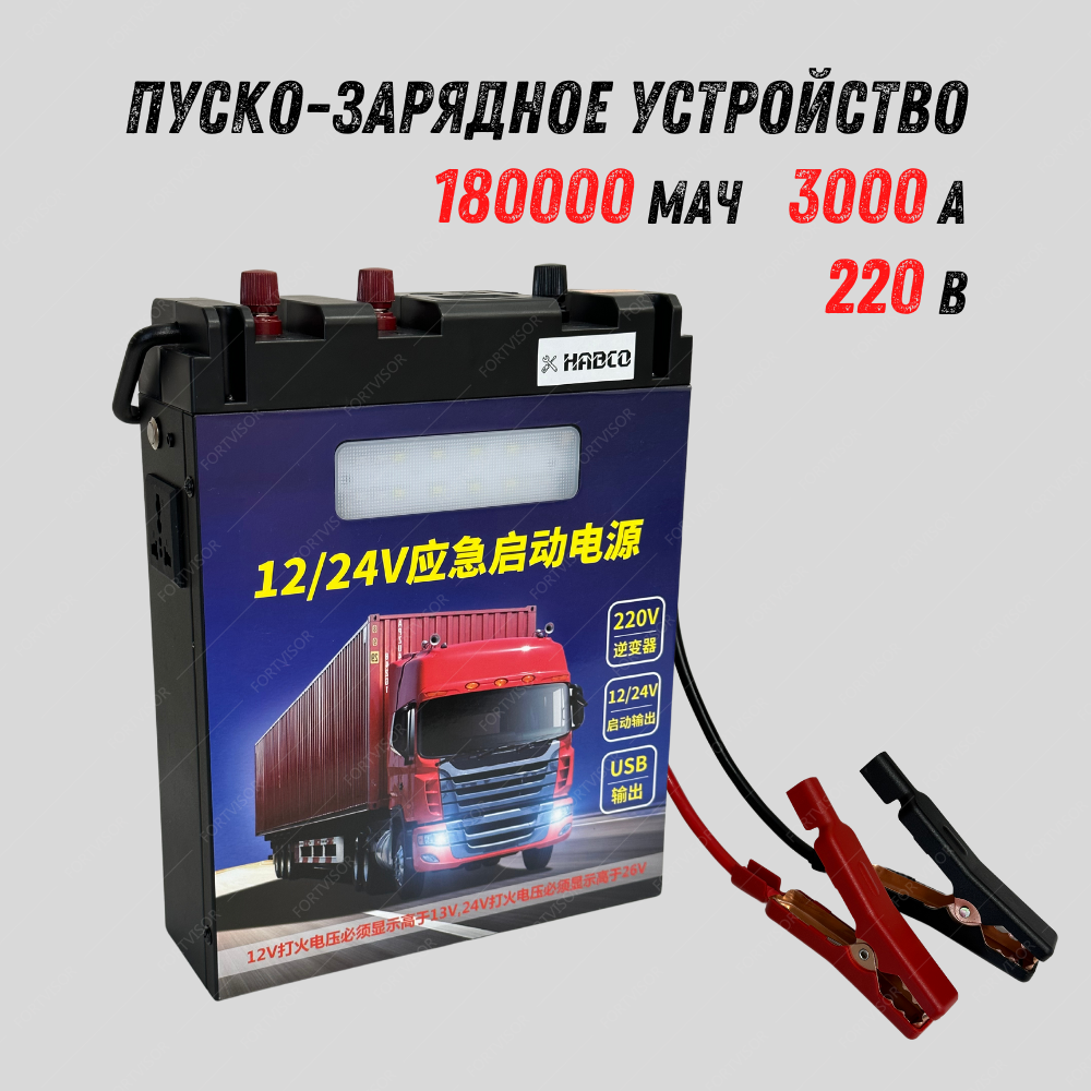 Портативный источник питания 220В (Зарядное устройство, Power Bank), Внешний аккумулятор литий-полимерный 180 000 мАч - 300Вт, с функцией пускача (Jump Starter) 3000А 12V-24V
