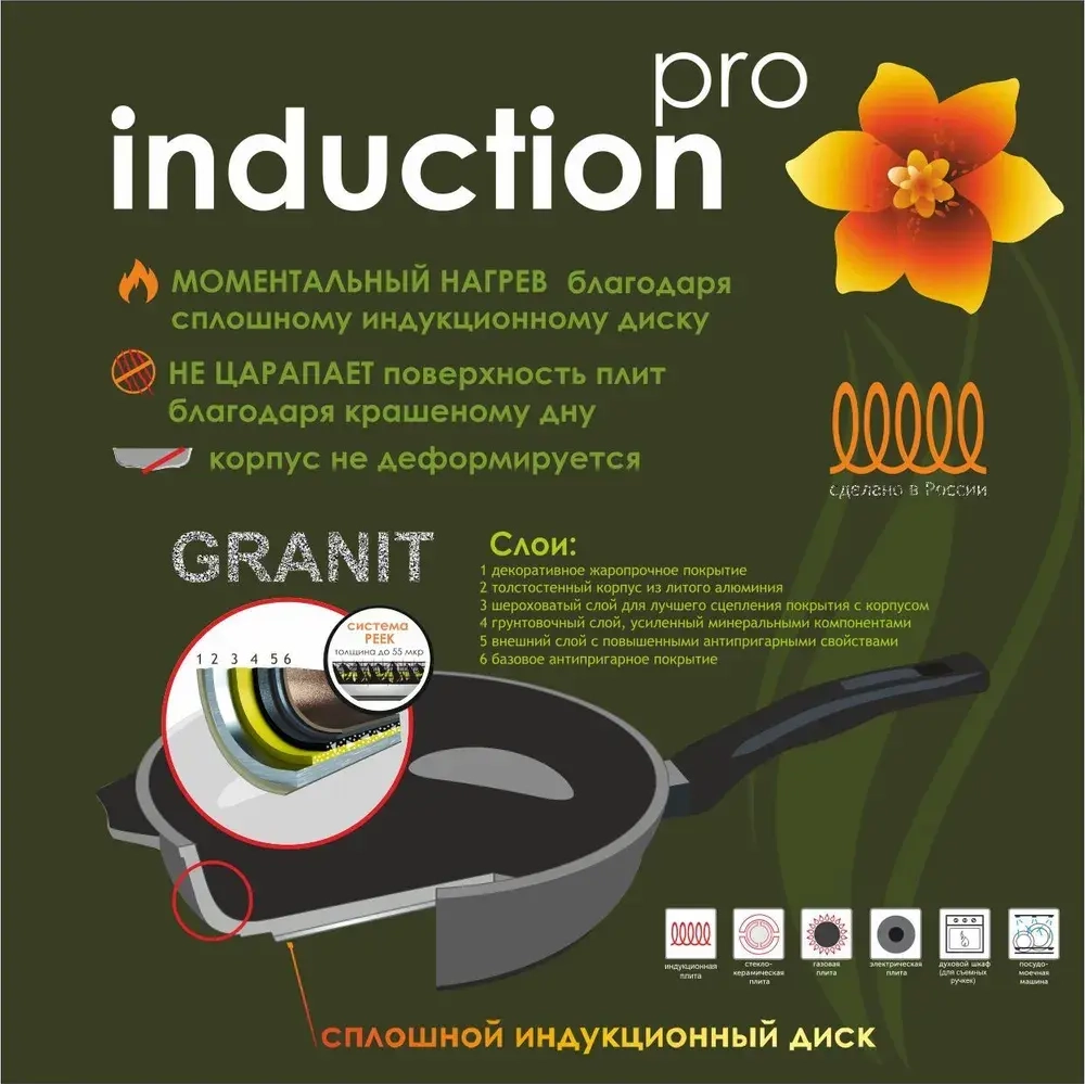 Сковорода индукционная 24см АП Гранит black. Induction Pro. арт. 24802И