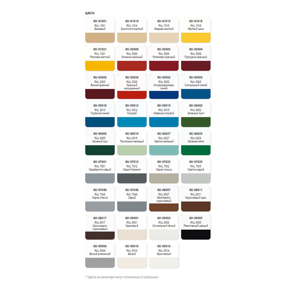 Аэрозольная алкидная краска Kudo KU-07001, 520 мл, глянец серебристо-серый, 234995