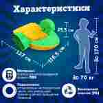 Механическая бамперная лодка "Катамаран" 127*117*26 см, цвет желтый с зеленым
