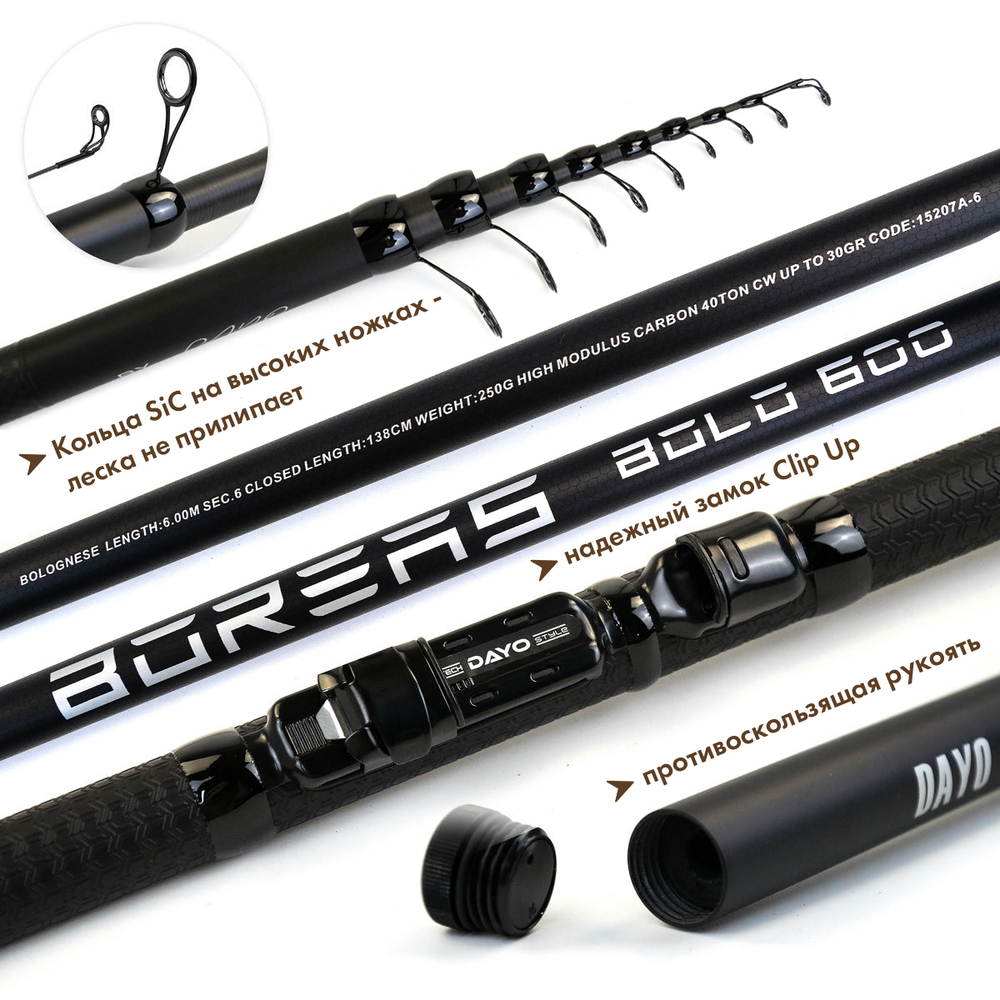 Болонское удилище Dayo Boreas Bolo с кольцами