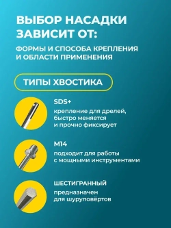 Насадка для электромиксера Миксер резьбовой 12*60см (М14)