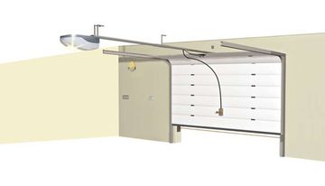 Автоматика для секционных ворот