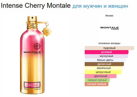Montale Intense Cherry 100ml (duty free парфюмерия)