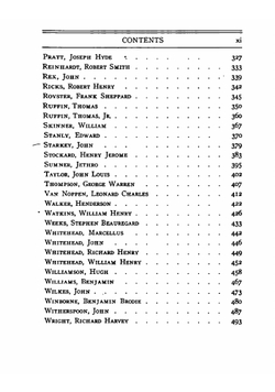 Biographical History of North Carolina from Colonial Times to the Present. Volume 5 | Samuel A'Court Ashe