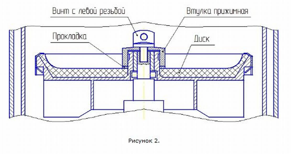Картофелечистка Торгмаш Барановичи МОК-300М