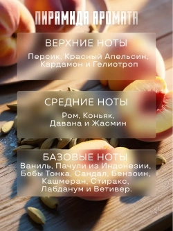 Отдушка Prof-Royal Bitter Fruit, для свечей, мыла, диффузоров, стеклянная бутылочка
