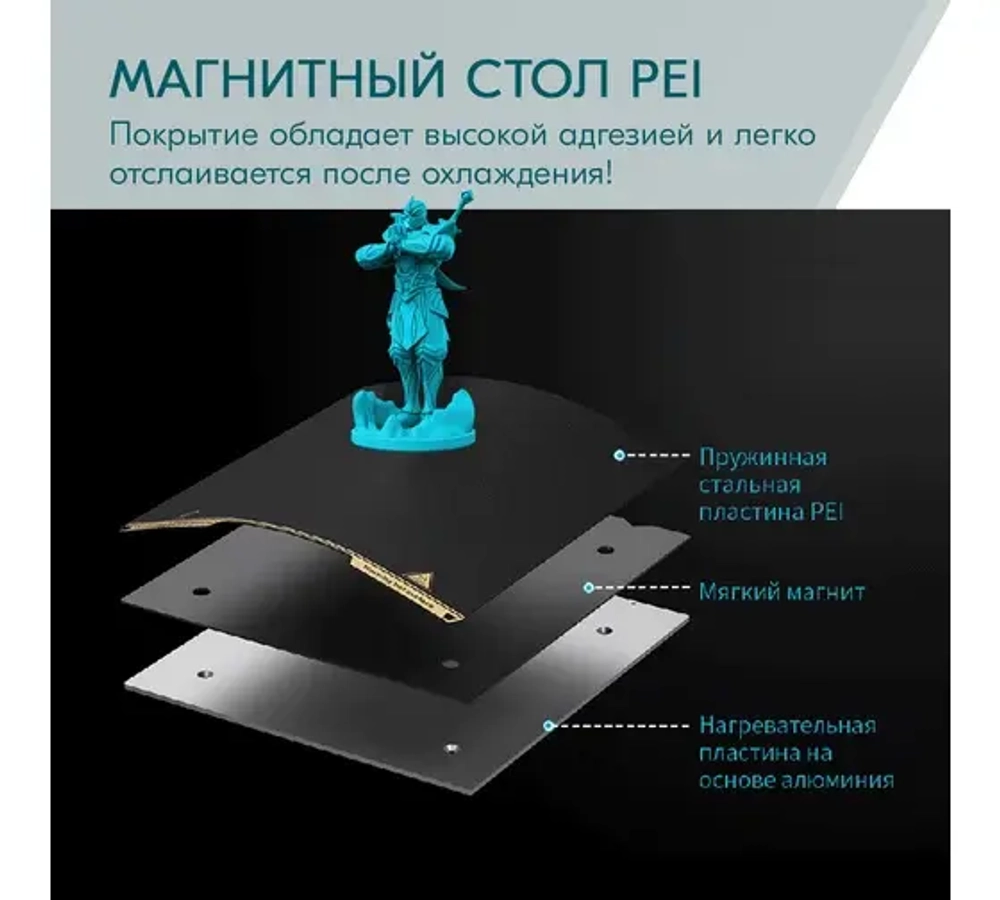 3D принтер S1 CM000003714